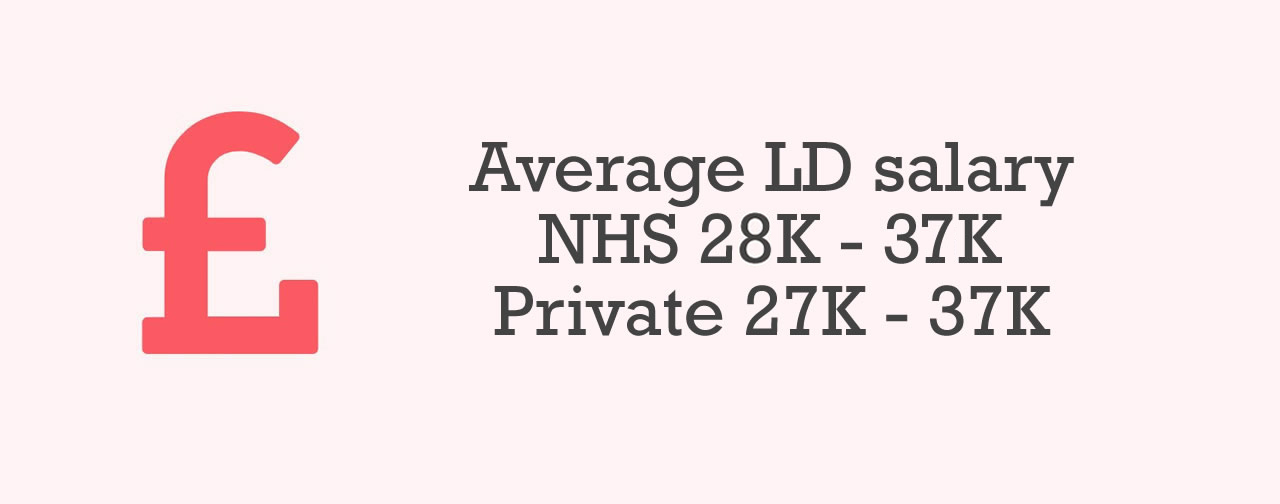Average LD salary