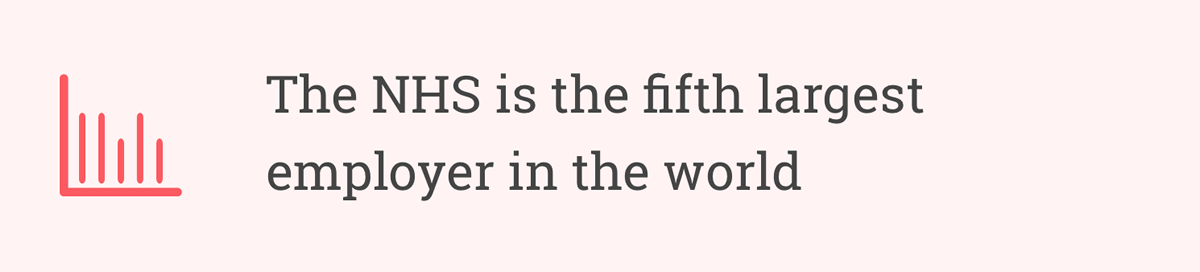 The NHS is the fifth largest employer in the world
