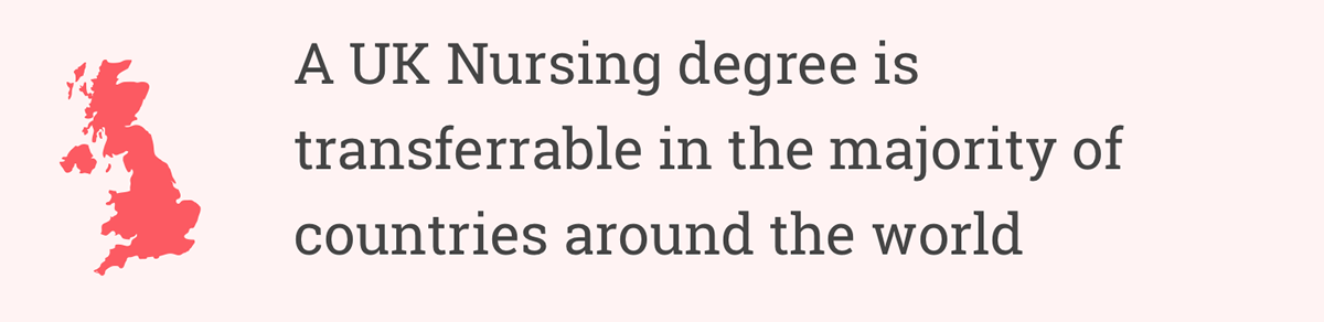 A UK Nursing degree is transferrable in the majority of countries around the world